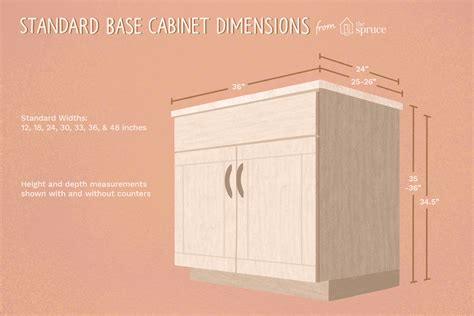 20 drawer steel cabinet|cabinet depth 20 inches wide.